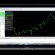 Make money Crafting runescape