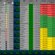 RuneScape XP Chart