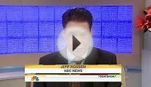 Cash for Gold deals - Should you sell your Gold for Cash?