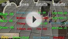 OSRS Runescape Alching Price Guide Week 8- November