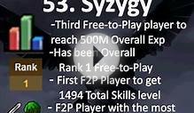 Top 100 Most Famous Runescape Players of All time by Idk